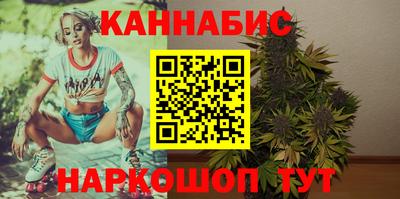прущие грибы Ипатово